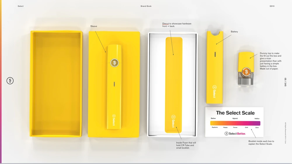 Select / Packaging / Image 10